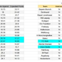 ApuestasBono – Equipo de ApuestasBono