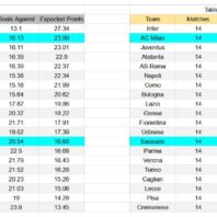 ApuestasBono – Equipo de ApuestasBono España