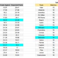 ApuestasBono – Equipo de ApuestasBono Francia