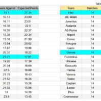 ApuestasBono – Equipo de ApuestasBono Chile
