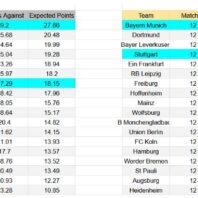 ApuestasBono – Equipo de ApuestasBono Uruguay
