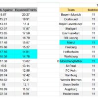 ApuestasBono – Equipo de ApuestasBono Chile