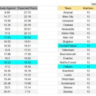 ApuestasBono – Equipo de ApuestasBono España
