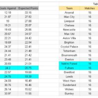 ApuestasBono - Equipo de ApuestasBono Bolivia