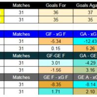 Redacción ApuestasBono