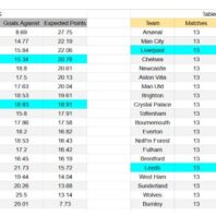 ApuestasBono - Equipo de ApuestasBono Brasil