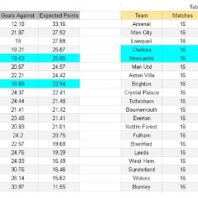 ApuestasBono – Equipo de ApuestasBono España