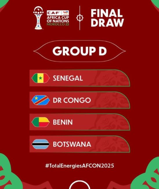 PREVIA DEL GRUPO D – AFCON 2025