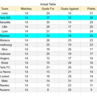 ApuestasBono - Equipo de ApuestasBono México