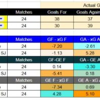 ApuestasBono - Equipo de ApuestasBono Brasil