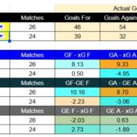 ApuestasBono - Equipo de ApuestasBono España