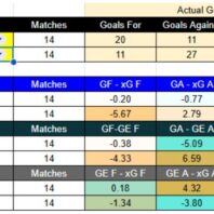 ApuestasBono – Equipo de ApuestasBono MX