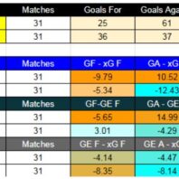 ApuestasBono – Equipo de ApuestasBono España