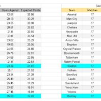 ApuestasBono – Equipo de ApuestasBono España
