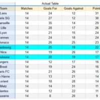 ApuestasBono - Equipo de ApuestasBono México