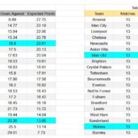 ApuestasBono – Equipo de ApuestasBono España