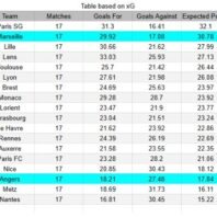 ApuestasBono - Equipo de ApuestasBono España
