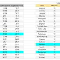 ApuestasBono – Equipo de ApuestasBono España