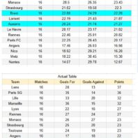 ApuestasBono - Equipo de ApuestasBono Italia