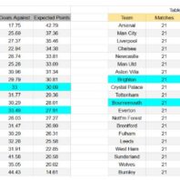 ApuestasBono – Equipo de ApuestasBono España