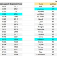 ApuestasBono – Equipo de ApuestasBono Alemania