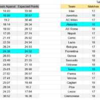 ApuestasBono - Equipo de ApuestasBono España