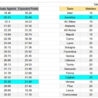 ApuestasBono – Equipo de ApuestasBono
