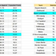 ApuestasBono – Equipo de ApuestasBono Francia