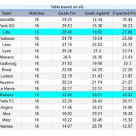 ApuestasBono – Equipo de ApuestasBono Alemania