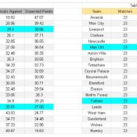 ApuestasBono – Equipo de ApuestasBono Itlaia