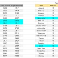 ApuestasBono – Equipo de ApuestasBono España