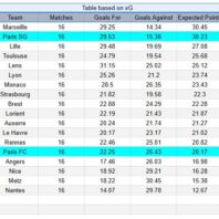 ApuestasBono - Equipo de ApuestasBono Alemania