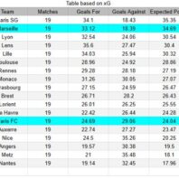 ApuestasBono – Equipo de ApuestasBono Italia