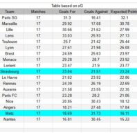 ApuestasBono - Equipo de ApuestasBono España