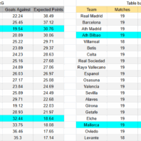 ApuestasBono – Equipo de ApuestasBono Europa