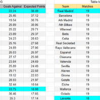 ApuestasBono - Equipo de ApuestasBono Europa