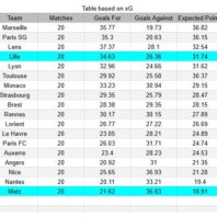 ApuestasBono – Equipo de ApuestasBono Inglaterra