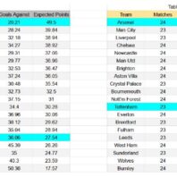 ApuestasBono – Equipo de Análisis Francia