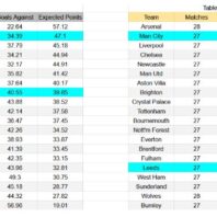 ApuestasBono – Equipo de ApuestasBono Francia