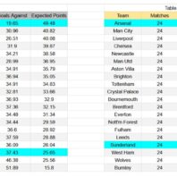 ApuestasBono – Equipo de ApuestasBono Latinoamérica