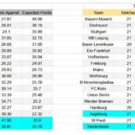 ApuestasBono – Equipo de Análisis Italia