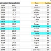 ApuestasBono – Equipo de ApuestasBono Francia
