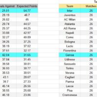 ApuestasBono – Equipo de ApuestasBono Alemania