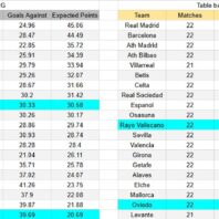 ApuestasBono – Equipo de ApuestasBono Inglaterra