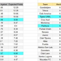 ApuestasBono – Equipo de Análisis Alemania