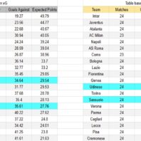 ApuestasBono – Equipo de Análisis Alemania
