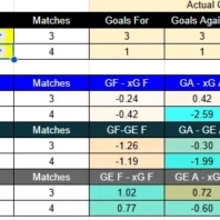 Apuestas Bono Alemania | Bundesliga | RB Leipzig vs Wolfsburg
