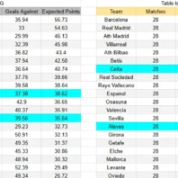 ApuestasBono Uruguay | Liga Uruguaya Apertura | Nacional vs Wanderers