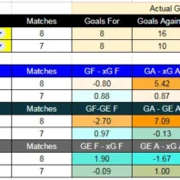 ApuestasBono Colombia | Deportivo Cali vs Pereira | Liga BetPlay 2026