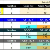 ApuestasBono Francia | Ligue 1 | Nantes vs Le Havre